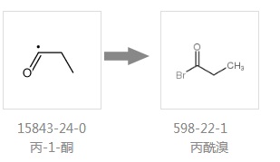 合成丙酰溴反應(yīng)方程式3